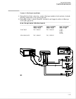 Preview for 88 page of HP 16555A Service Manual