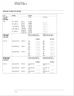 Preview for 95 page of HP 16555A Service Manual