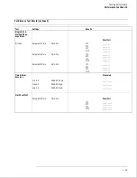 Preview for 96 page of HP 16555A Service Manual