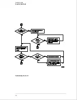 Preview for 103 page of HP 16555A Service Manual