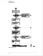 Preview for 105 page of HP 16555A Service Manual