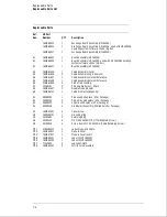 Preview for 129 page of HP 16555A Service Manual