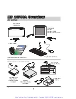 Preview for 5 page of HP 16600A Series Installation Manual