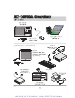 Preview for 6 page of HP 16600A Series Installation Manual