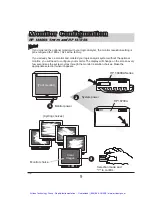 Preview for 10 page of HP 16600A Series Installation Manual