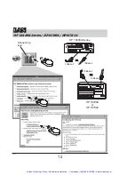 Preview for 13 page of HP 16600A Series Installation Manual