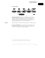 Preview for 20 page of HP 1660CS User Manual