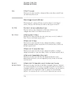 Preview for 165 page of HP 1660CS User Manual