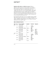 Preview for 267 page of HP 1660CS User Manual