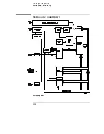 Preview for 279 page of HP 1660CS User Manual