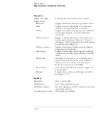 Preview for 307 page of HP 1660CS User Manual