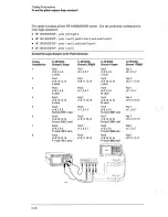 Preview for 46 page of HP 1660E Series Service Manual