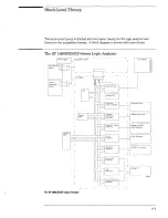 Preview for 207 page of HP 1660E Series Service Manual