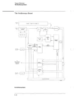 Preview for 214 page of HP 1660E Series Service Manual