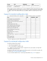 Preview for 6 page of HP 166207-B21 - Smart Array 5302/32 RAID Controller Reference Manual