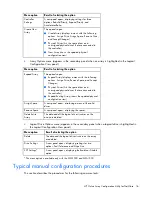 Preview for 16 page of HP 166207-B21 - Smart Array 5302/32 RAID Controller Reference Manual