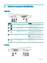 Preview for 17 page of HP 17-ap000 Maintenance And Service Manual