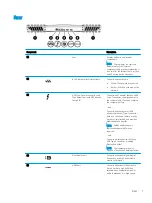 Preview for 19 page of HP 17-ap000 Maintenance And Service Manual