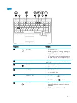 Preview for 23 page of HP 17-ap000 Maintenance And Service Manual