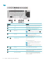 Preview for 26 page of HP 17-ap000 Maintenance And Service Manual