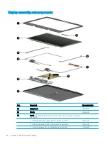 Preview for 34 page of HP 17-ap000 Maintenance And Service Manual