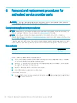 Preview for 50 page of HP 17-ap000 Maintenance And Service Manual