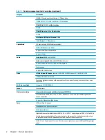 Preview for 10 page of HP 17-ce0001 Maintenance And Service Manual