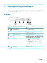 Preview for 13 page of HP 17-ce0001 Maintenance And Service Manual