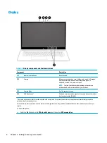 Preview for 16 page of HP 17-ce0001 Maintenance And Service Manual