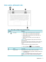 Preview for 19 page of HP 17-ce0001 Maintenance And Service Manual