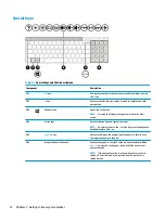 Preview for 20 page of HP 17-ce0001 Maintenance And Service Manual