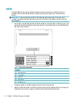 Preview for 22 page of HP 17-ce0001 Maintenance And Service Manual