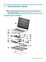 Preview for 23 page of HP 17-ce0001 Maintenance And Service Manual