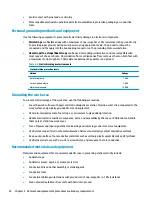 Preview for 32 page of HP 17-ce0001 Maintenance And Service Manual