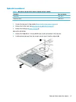 Preview for 39 page of HP 17-ce0001 Maintenance And Service Manual