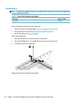 Preview for 52 page of HP 17-ce0001 Maintenance And Service Manual