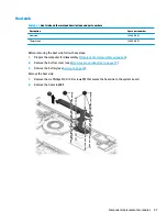 Preview for 55 page of HP 17-ce0001 Maintenance And Service Manual