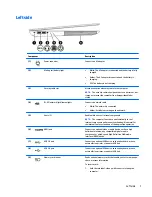 Предварительный просмотр 15 страницы HP 17-P series Maintenance And Service Manual