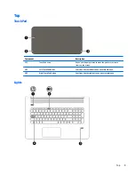 Предварительный просмотр 17 страницы HP 17-P series Maintenance And Service Manual