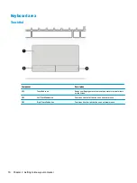 Preview for 18 page of HP 17 Maintenance And Service Manual