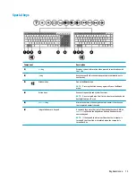 Preview for 21 page of HP 17 Maintenance And Service Manual