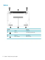 Preview for 22 page of HP 17 Maintenance And Service Manual