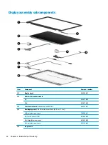 Preview for 30 page of HP 17 Maintenance And Service Manual