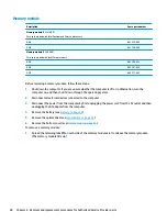 Preview for 56 page of HP 17 Maintenance And Service Manual