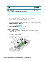 Preview for 62 page of HP 17 Maintenance And Service Manual