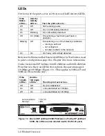 Preview for 14 page of HP 170X - JetDirect Print Server Hardware Installation Manual