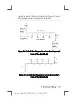 Preview for 65 page of HP 17BII - Financial Calculator Owner'S Manual