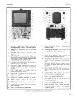 Предварительный просмотр 16 страницы HP 182C Operating And Service Manual