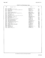 Preview for 55 page of HP 182C Operating And Service Manual