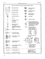 Preview for 71 page of HP 182C Operating And Service Manual